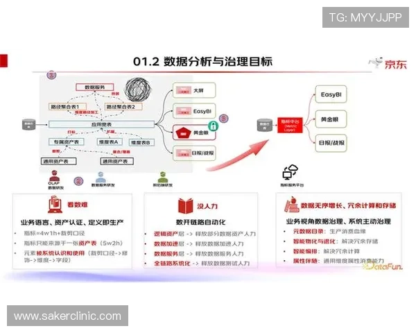 完美电竞滚球盘结合大数据与人工智能，优化投注策略，提升用户体验